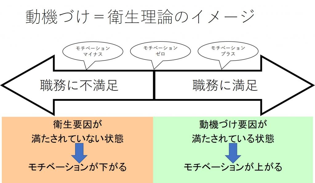 毎年の賞与が払えない それでも 言葉 が退職を防ぐ理由 ロードサイド経営研究所