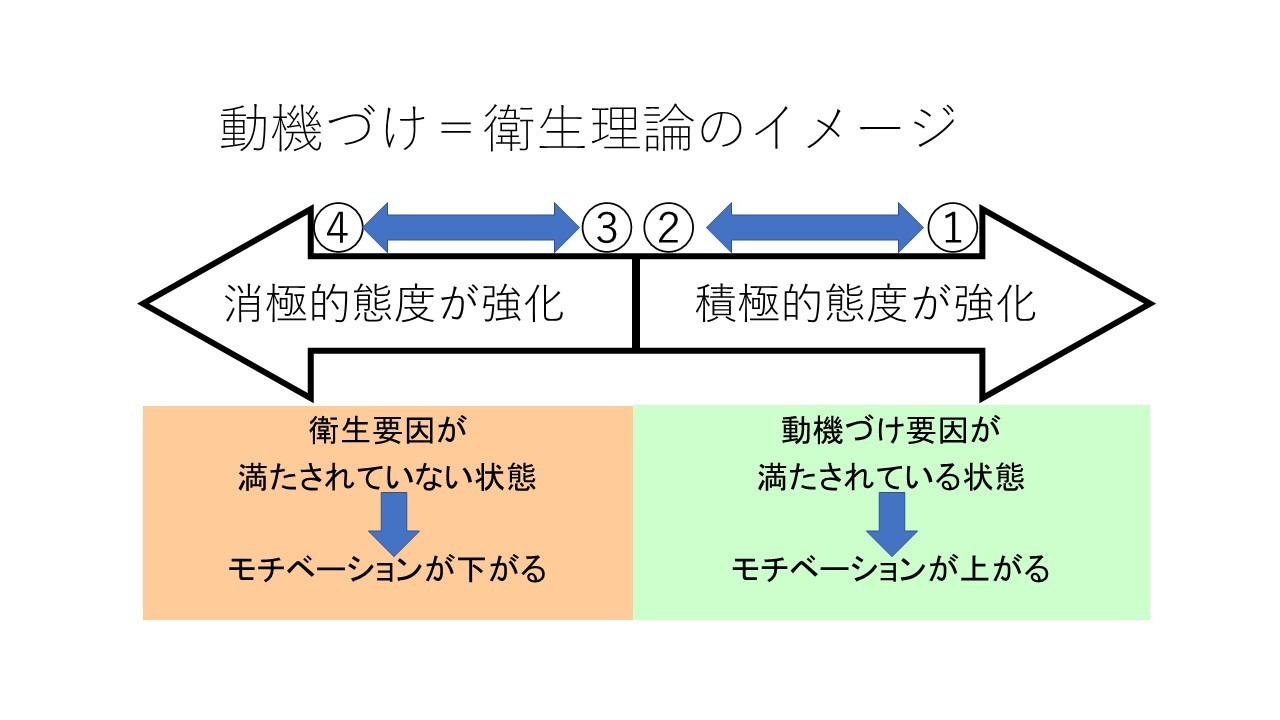 ガソリンスタンドがトイレを快適にするべき理由 ロードサイド経営研究所