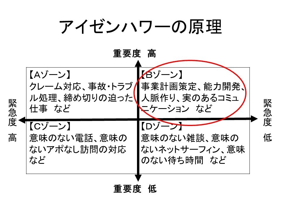 売上減少が止まらない雑貨店の店主が毎日仕事に追われる原因とは ロードサイド経営研究所